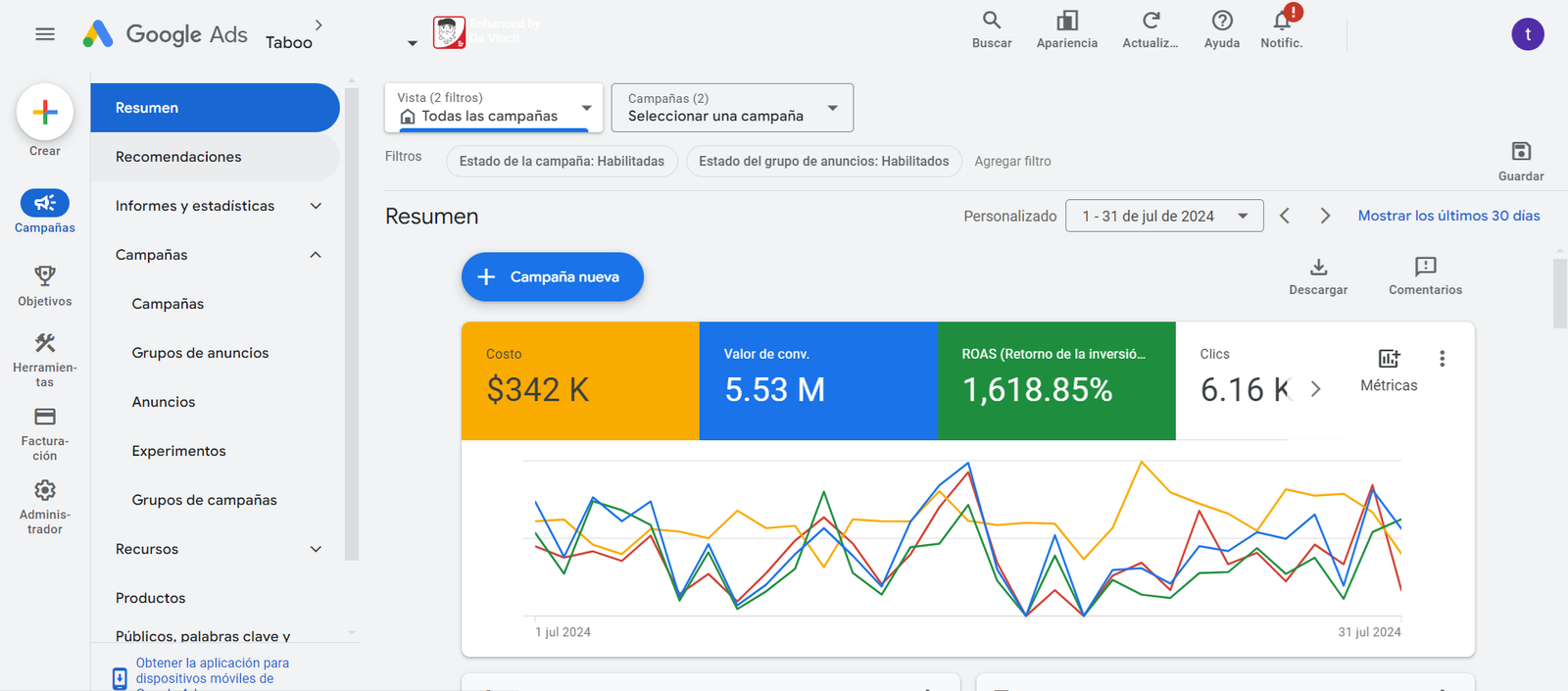 Taboo Google Ads